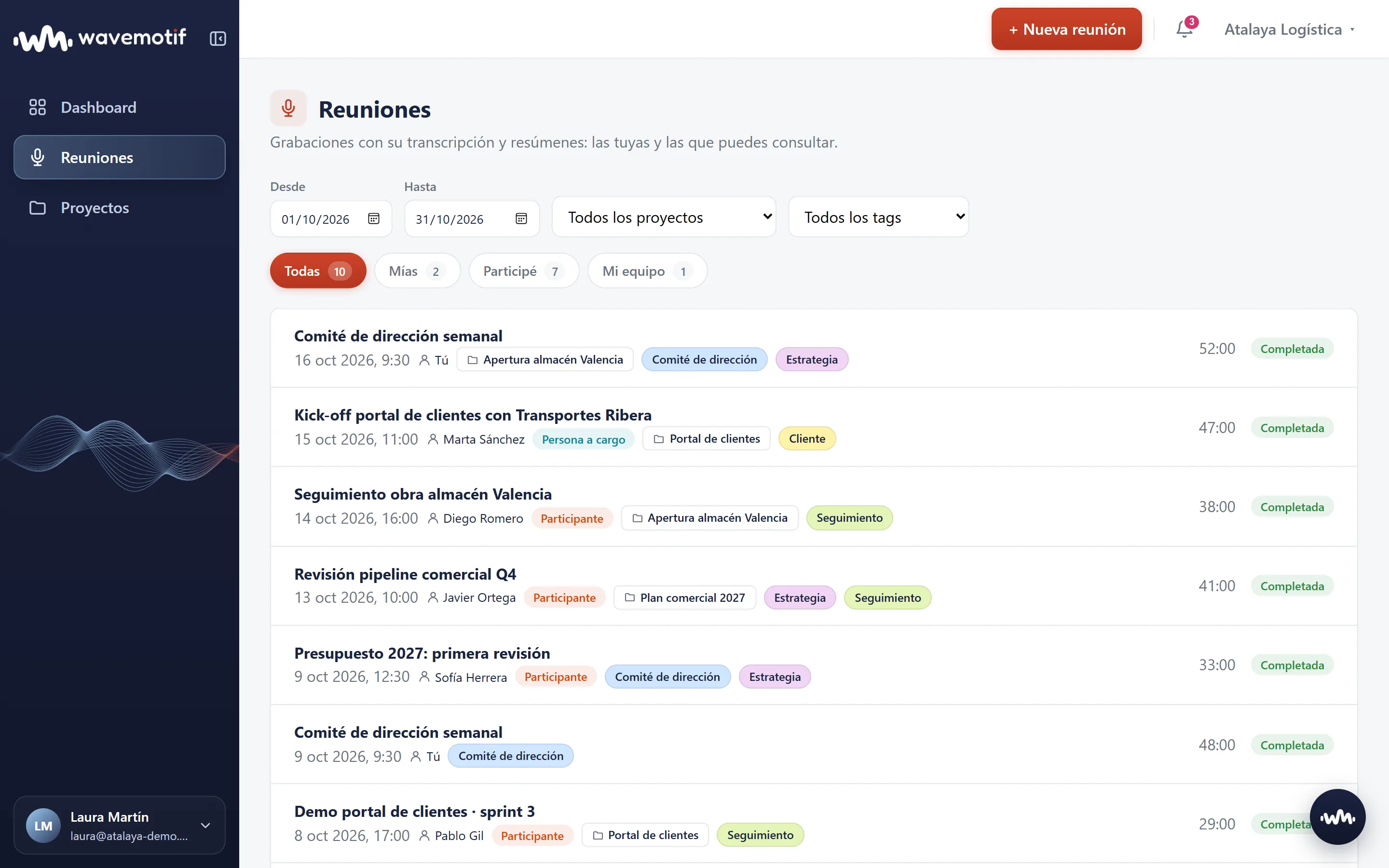 Listado de reuniones con filtros por fechas, proyectos y tags y las propias, en las que participé y de mi equipo