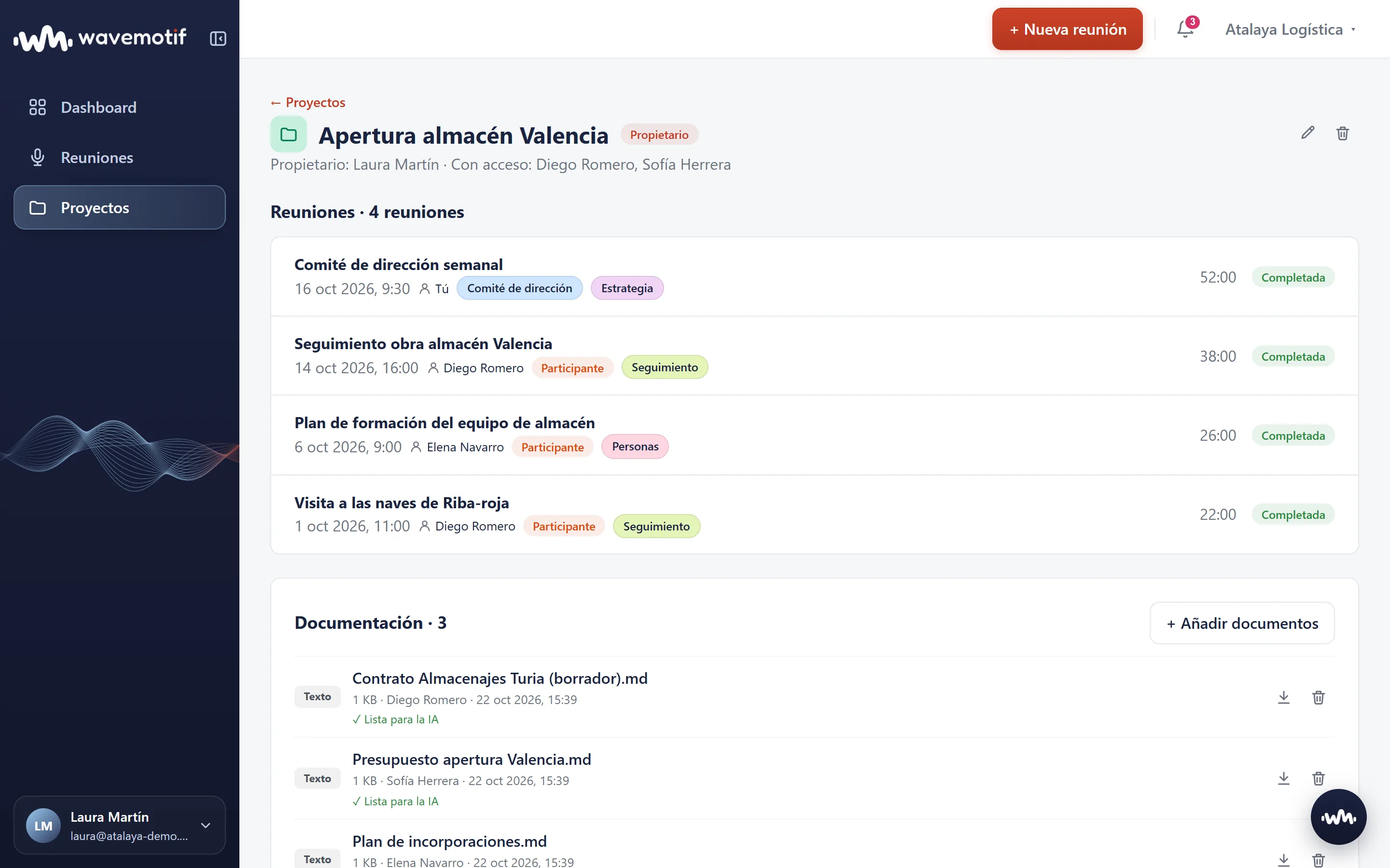 Proyecto en Wavemotif con sus reuniones vinculadas y su documentación lista para la IA